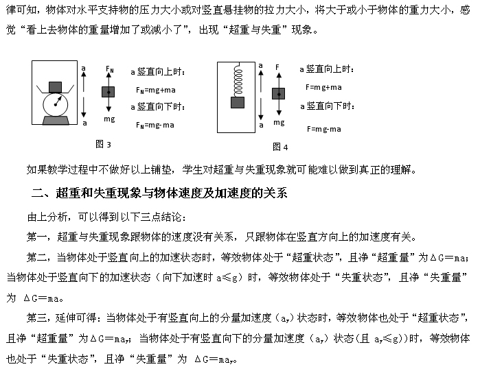 失重曲谱_设计素描失重图片